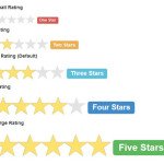bootstrap-star-rating