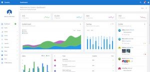 centric-bootstrap-admin-template